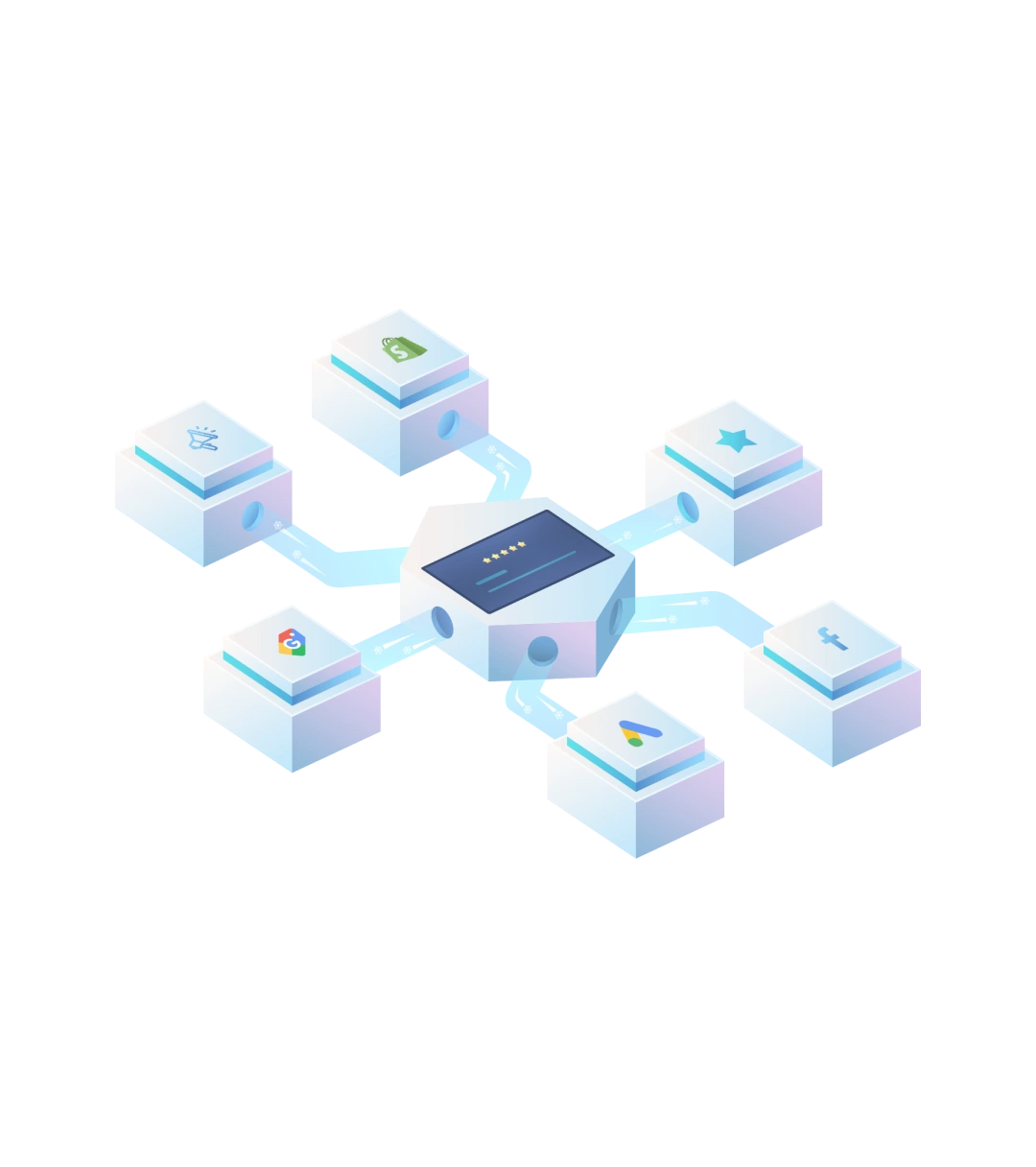 Review monitoring and publishing wireframe